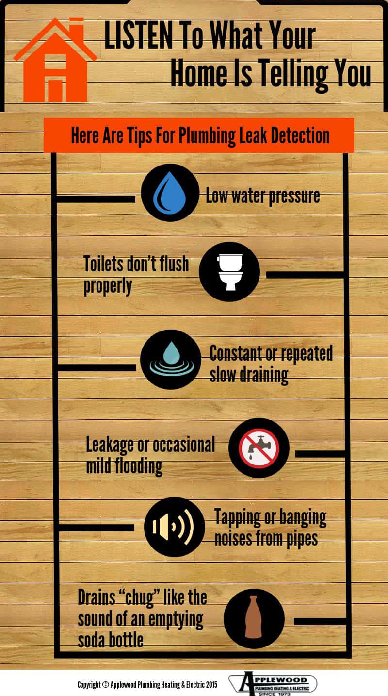 Listen to your home Infographic_Web