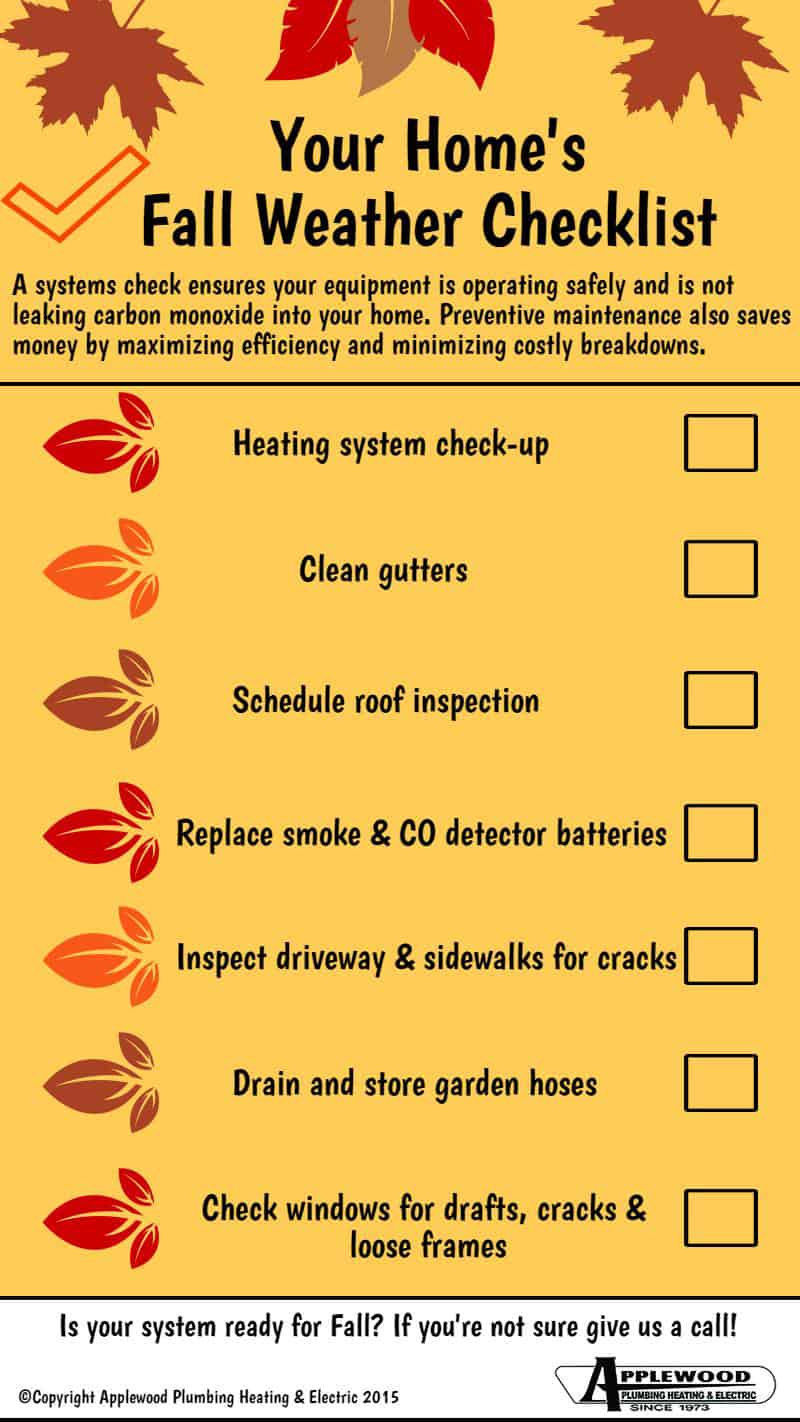 Fall Weather Checklist