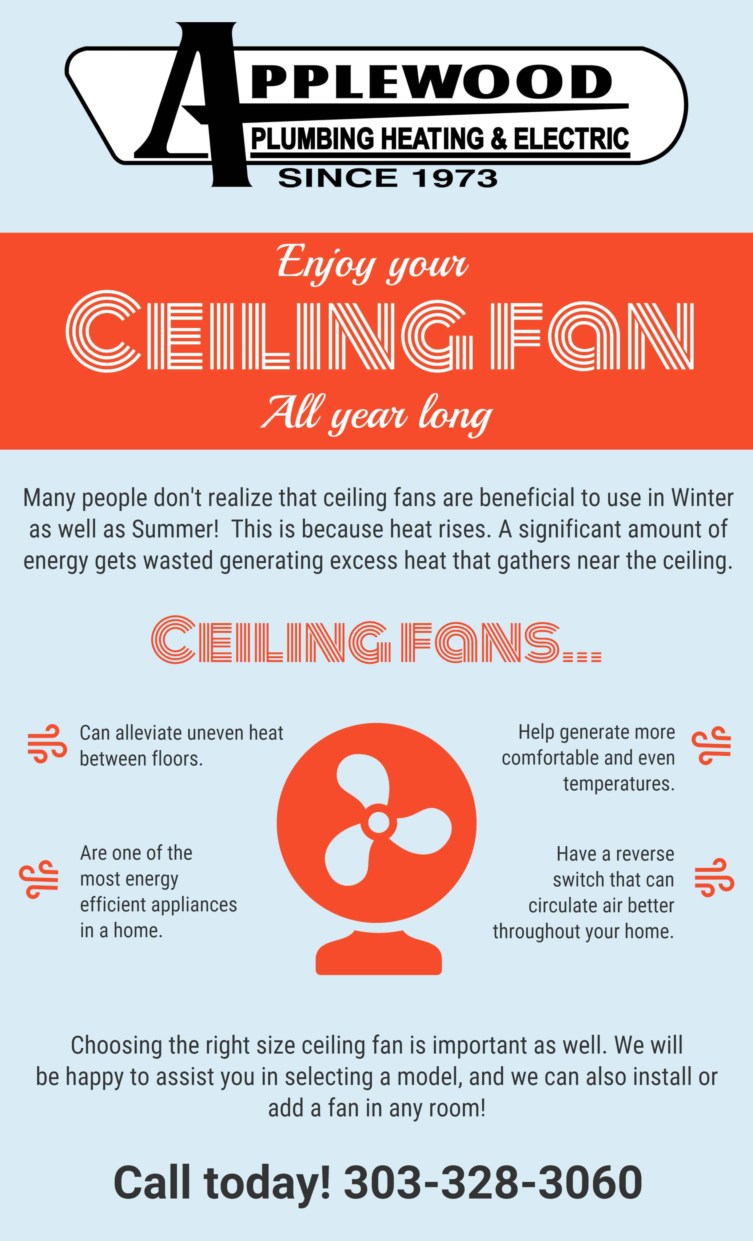 ceiling-fan-infogrpahic