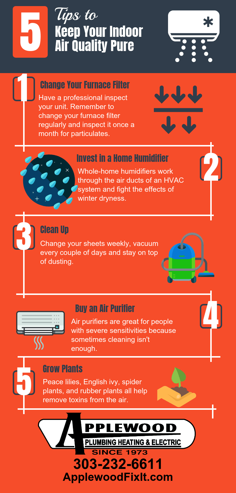 air-quality-infographic