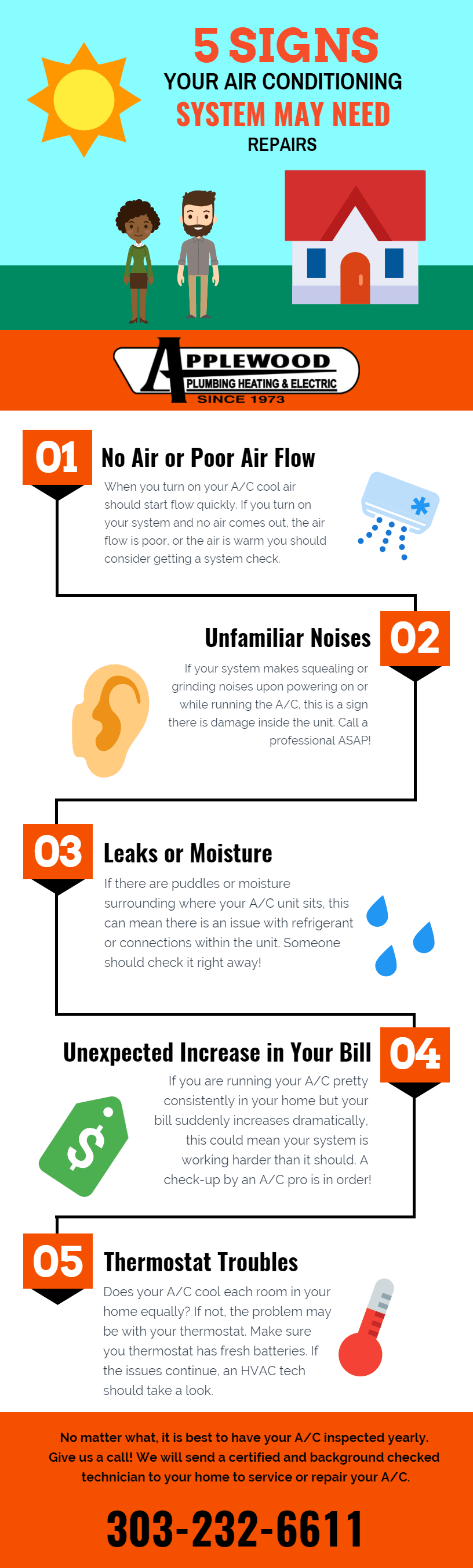 5 Signs Your A/C May Need Repairs *Infographic* | Applewood Plumbing