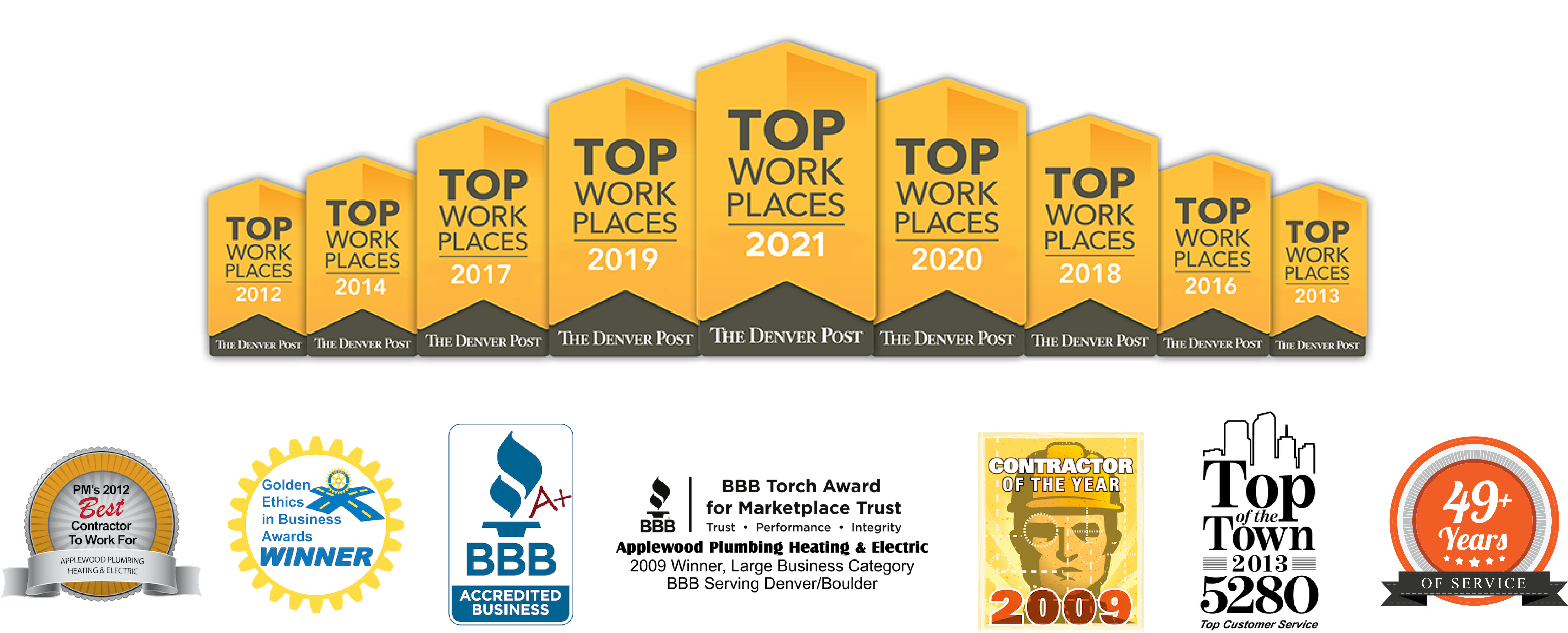 Plumbing, HVAC & Electrician Jobs in Denver Applewood Plumbing