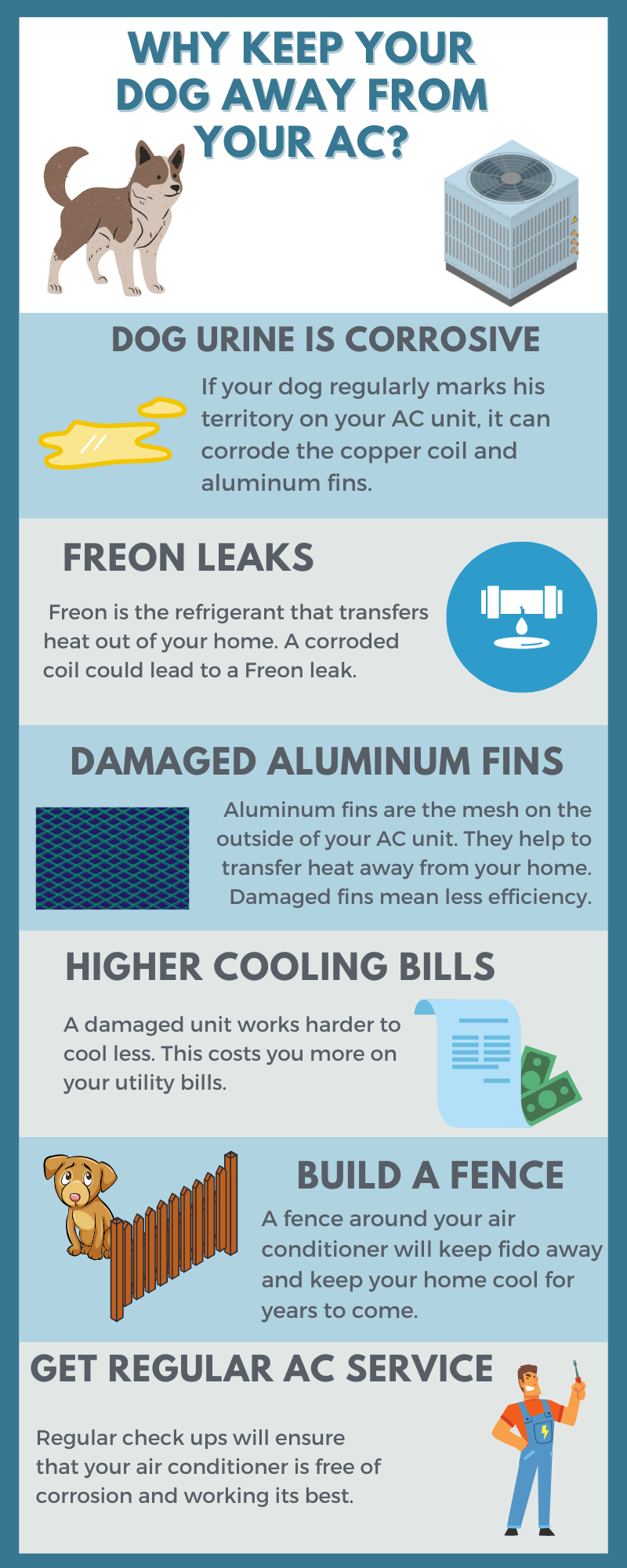 Can Dog Urine Ruin an AC Unit Applewood