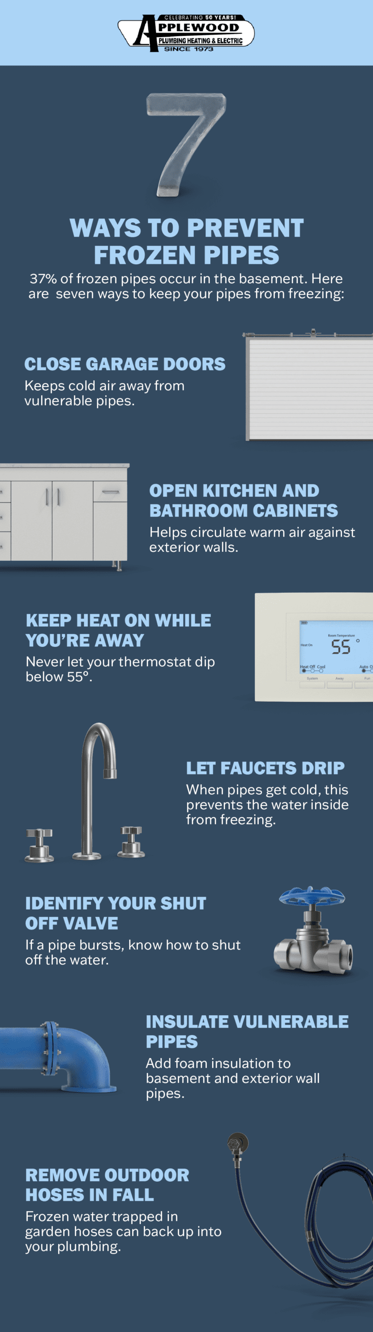 How to Treat Frozen Pipes Hot Water Pipe Frozen Applewood